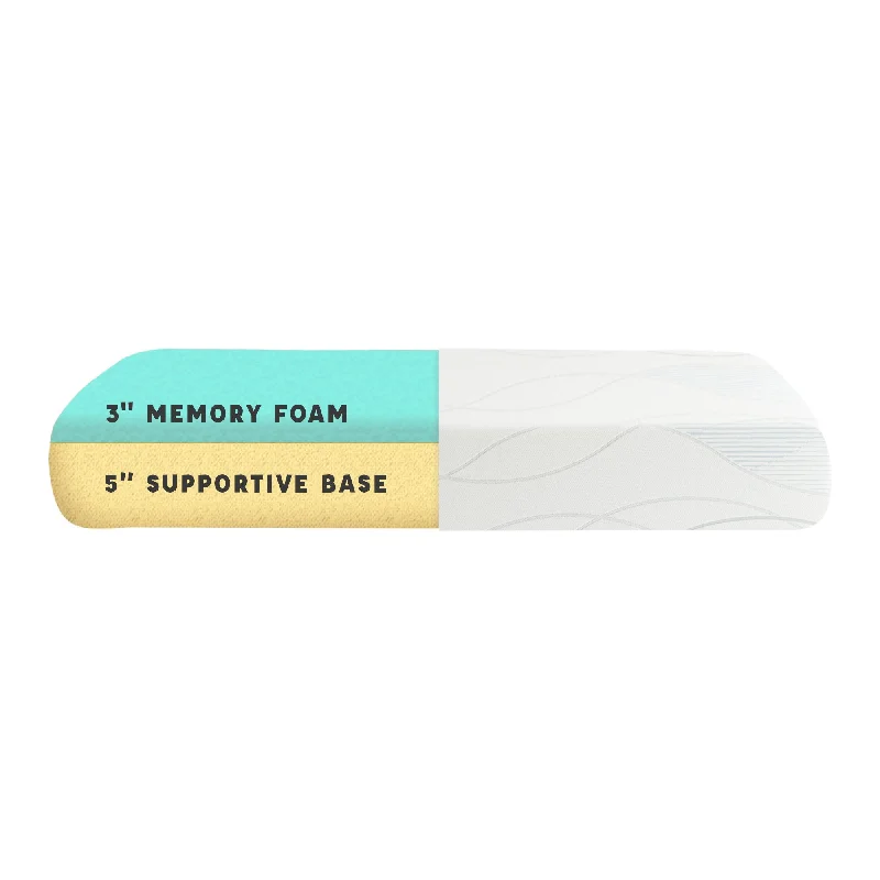 Luxury 8-inch Memory Foam Mattress